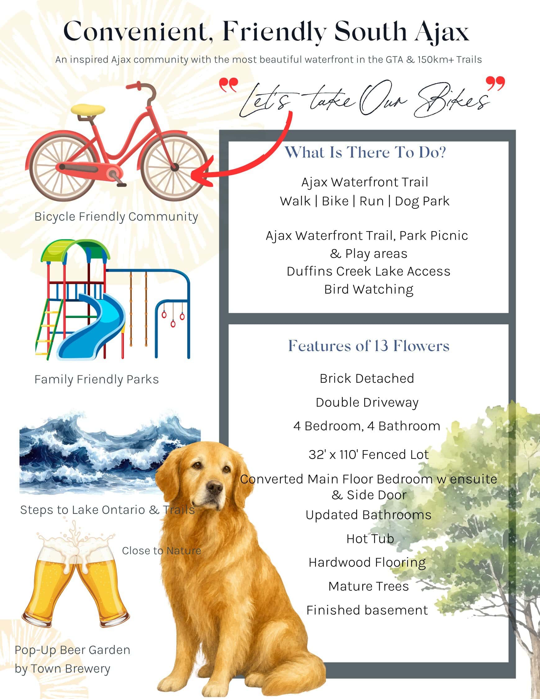 South Ajax neighbourhood features sheet near 13 Flowers Crescent, including the Ajax Waterfront Trail and Duffins Creek, from Laura McBride, Ajax REALTOR®