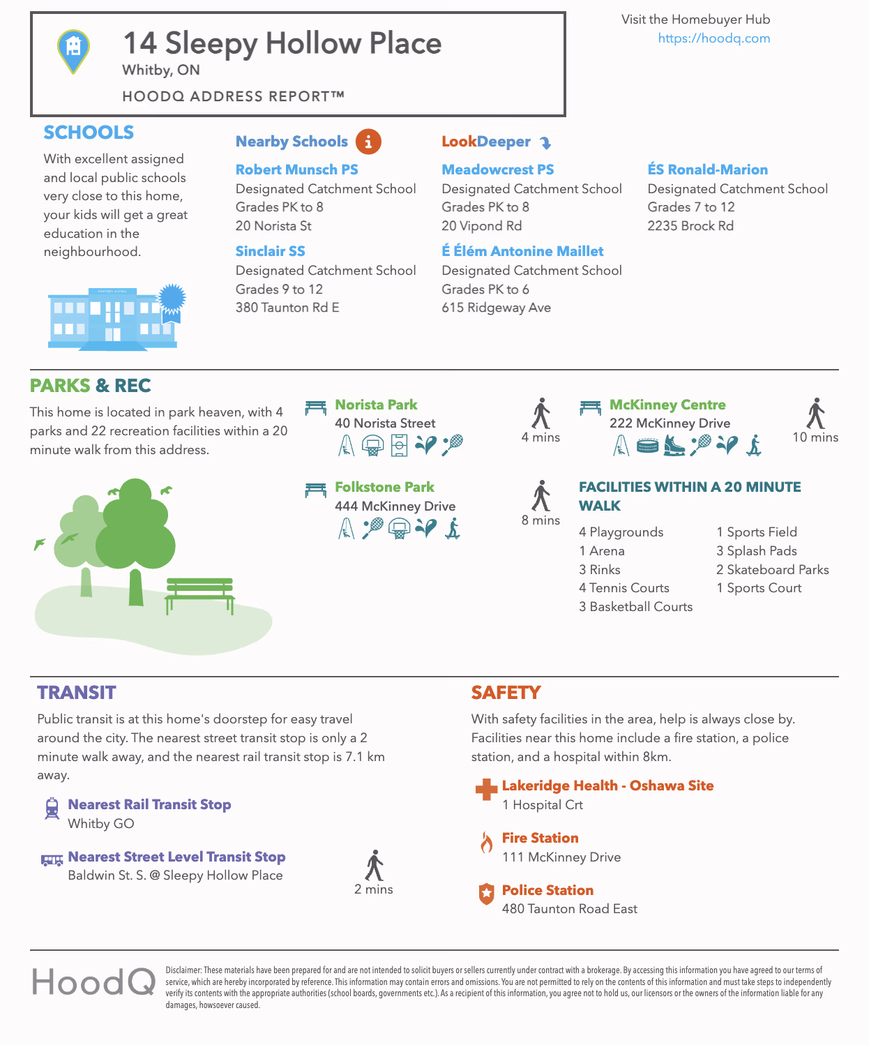 HoodQ walkability report for 14 Sleepy Hollow Place, Whitby, from Laura McBride, Ajax REALTOR®