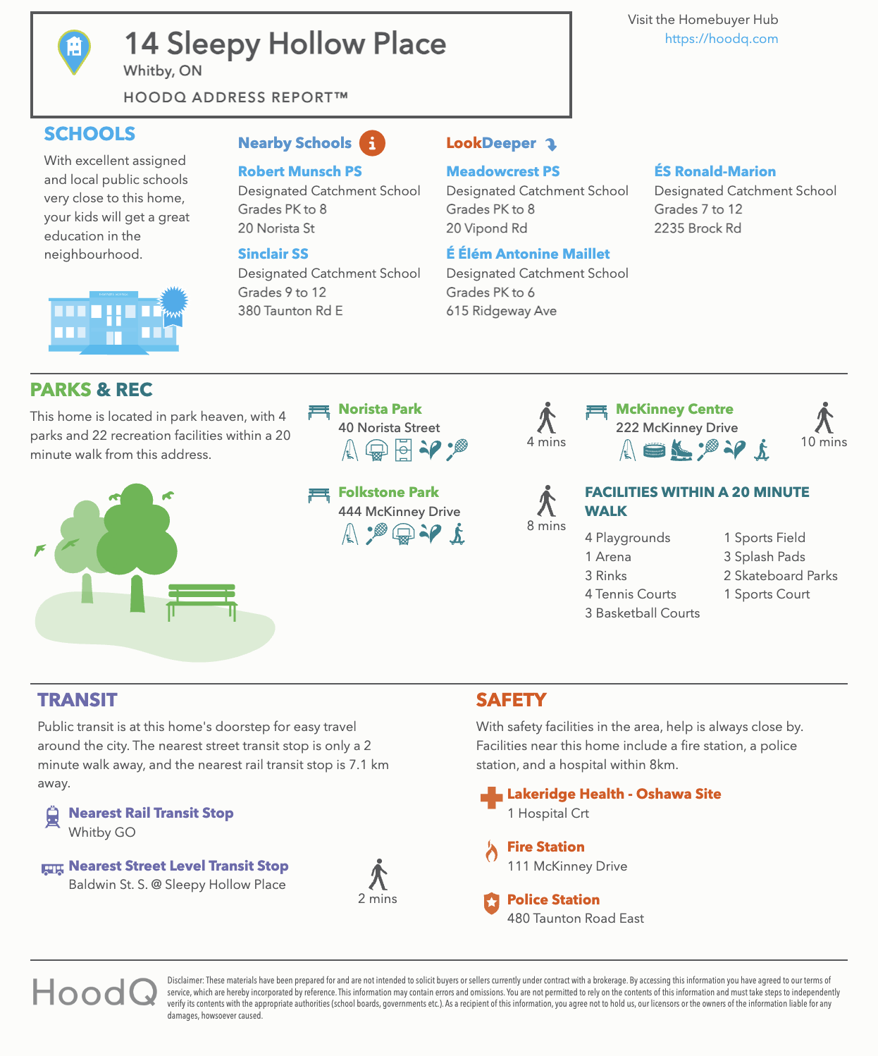 HoodQ walkability report for 14 Sleepy Hollow Place, Whitby, from Laura McBride, Ajax REALTOR®