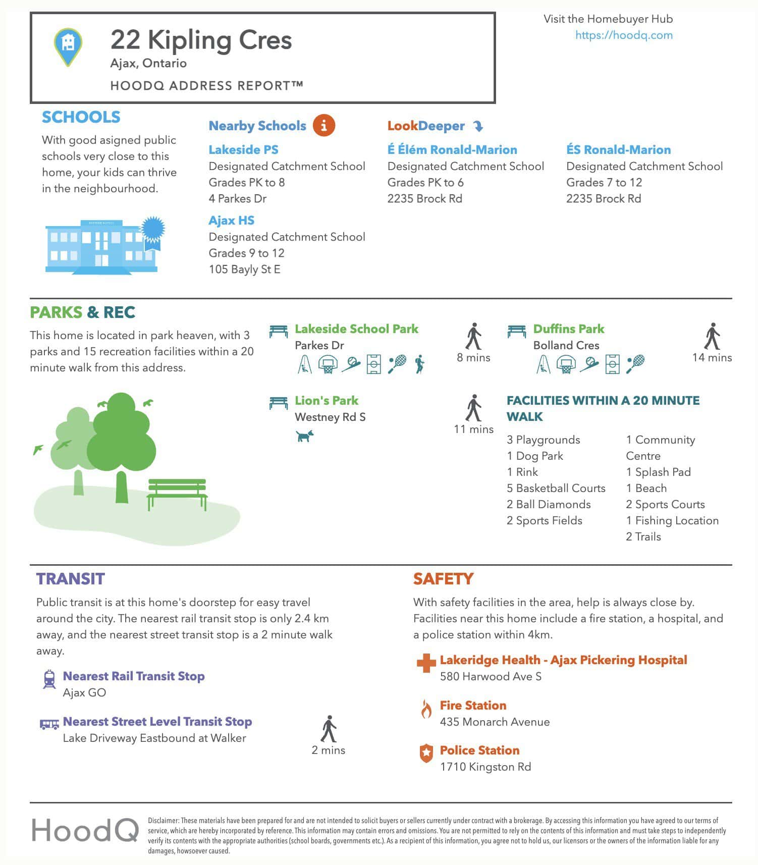 HoodQ walkability report for 22 Kipling Cres, South Ajax, showing nearby schools, parks and trails, from Laura McBride, Ajax REALTOR®