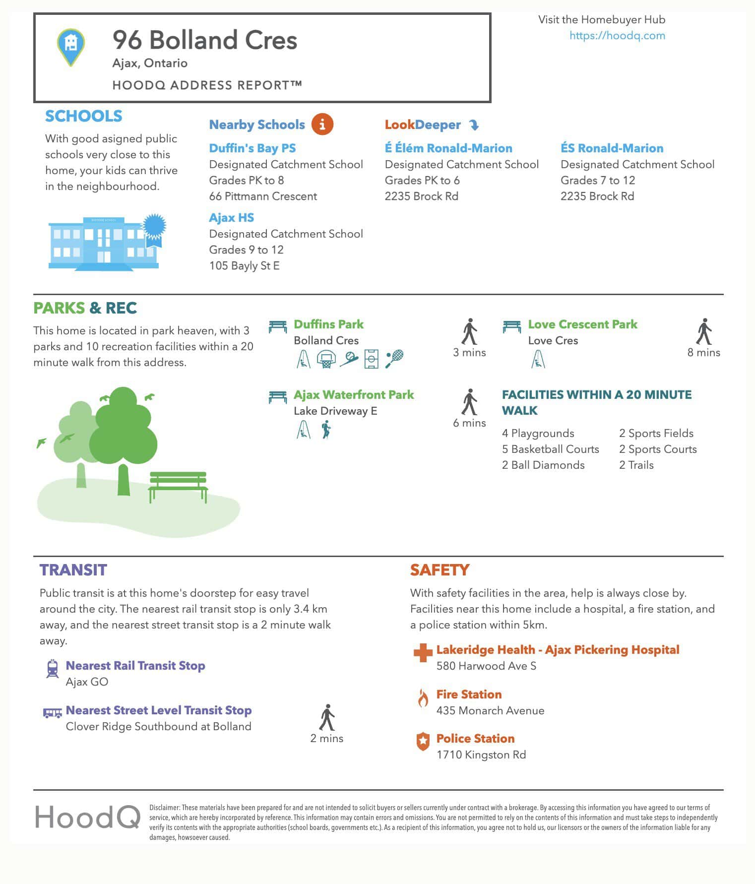 HoodQ walkability report for 96 Bolland Crescent, South Ajax, from Laura McBride, Ajax REALTOR®