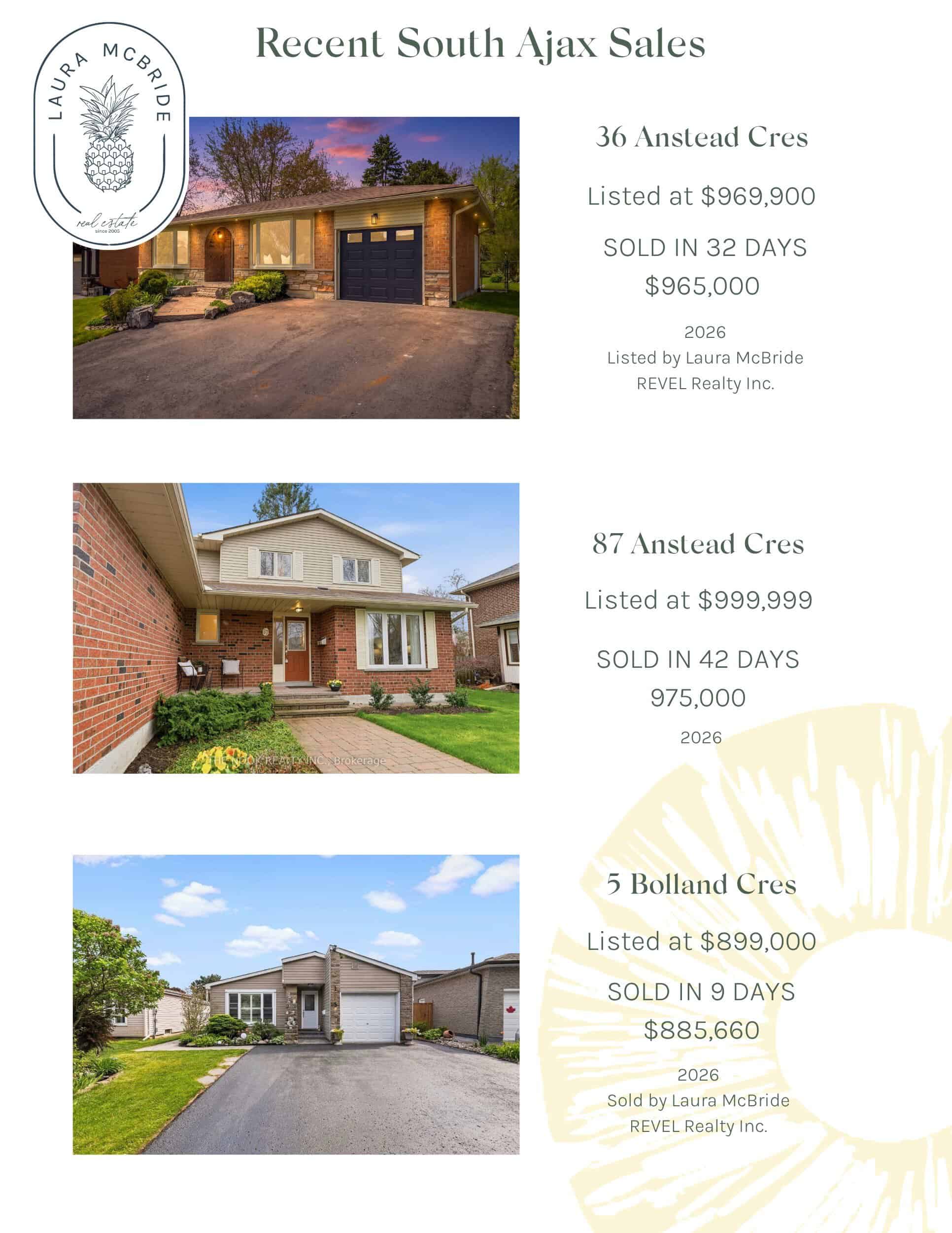 Recent South Ajax comparable sales, from Laura McBride, Ajax REALTOR® with Revel Realty